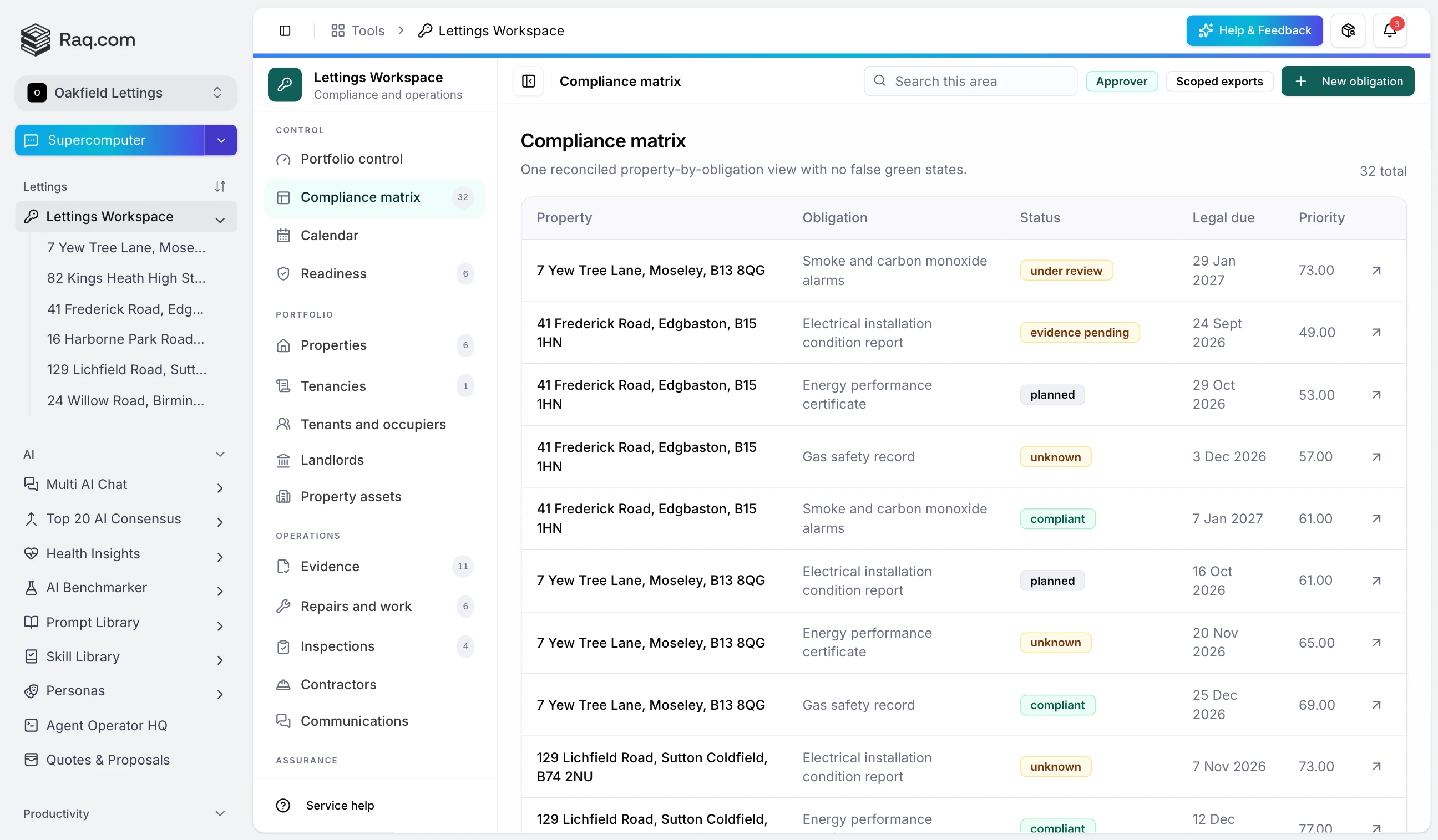 Property compliance matrix with statutory dates, operational targets, evidence review status and named owners